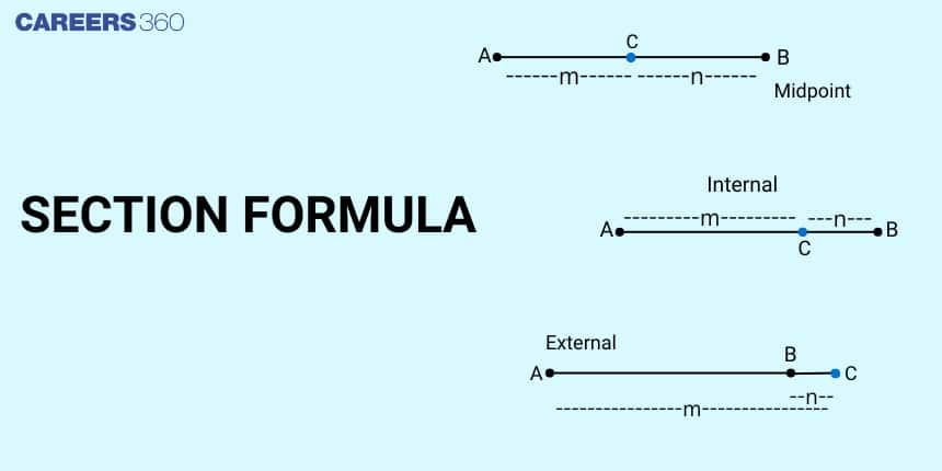 Section Formula - Definition, Formulas, Proof and Examples